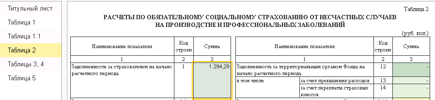 4-ФСС 4-ФСС