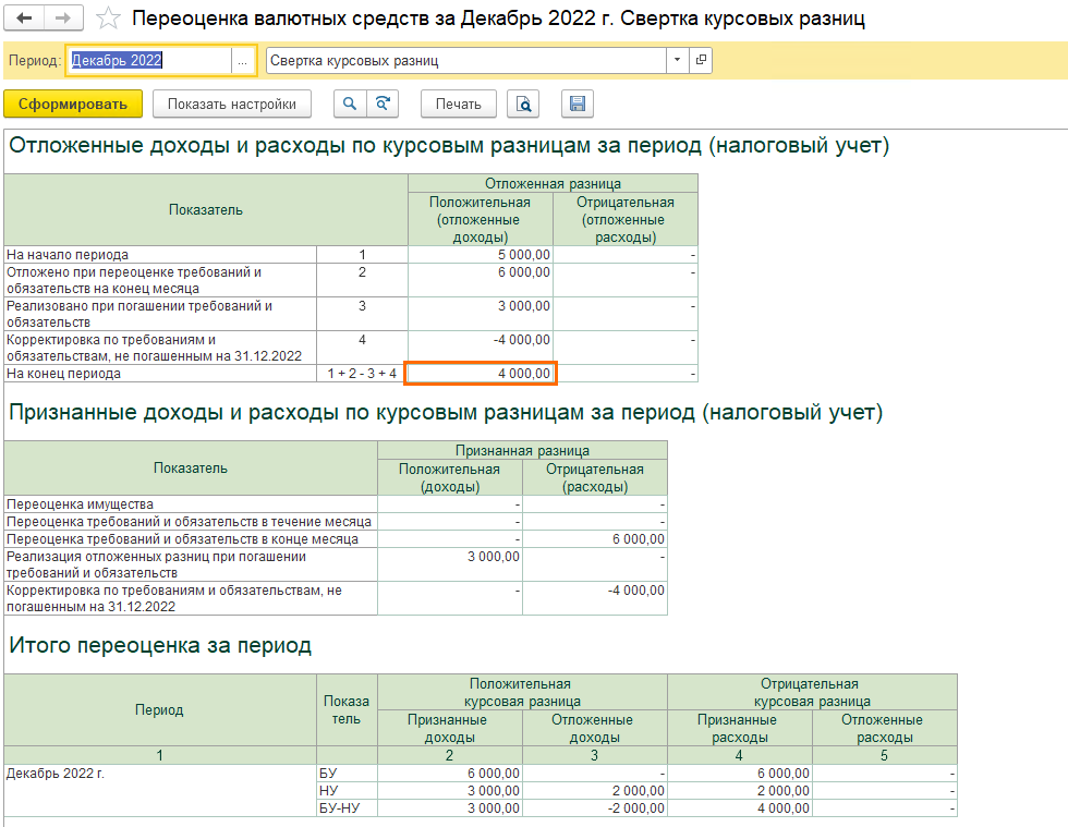 Курсовые разницы 2022-2023: перенос на будущие периоды расходов и свертка курсовых разниц за 2022 год в 1С БП 3.0