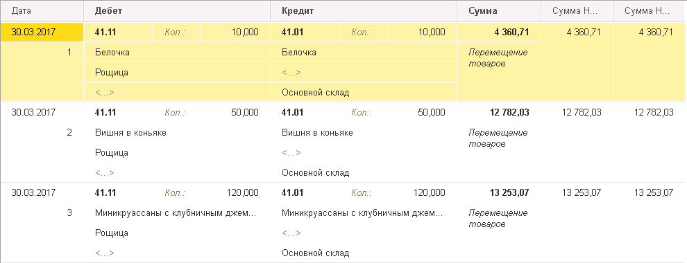 Проводки по перемещению товаров в 1С