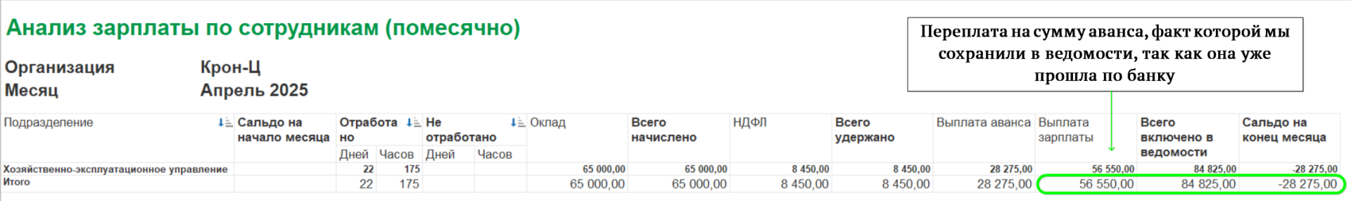 Исправление НДФЛ