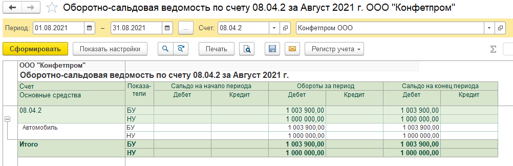 Доп затраты лизингополучателя БП 3.0