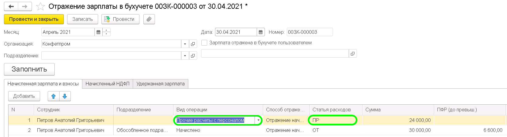 Аренда автомобиля и прочие доходы физических лиц, не связанные с оплатой труда