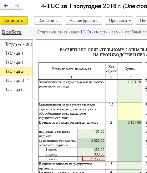 4-ФСС 4-ФСС