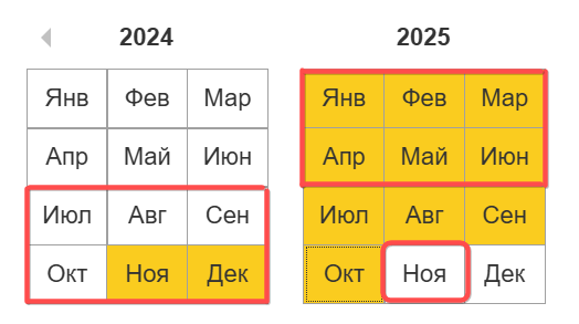Отпуск в 1С Бухгалтерия