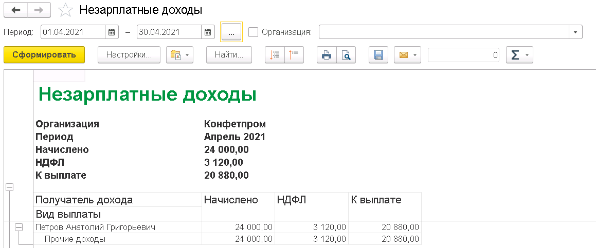 Аренда автомобиля и прочие доходы физических лиц, не связанные с оплатой труда