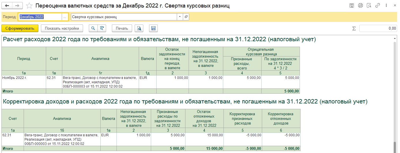 Курсовые разницы 2022-2023: перенос на будущие периоды расходов и свертка курсовых разниц за 2022 год в 1С БП 3.0