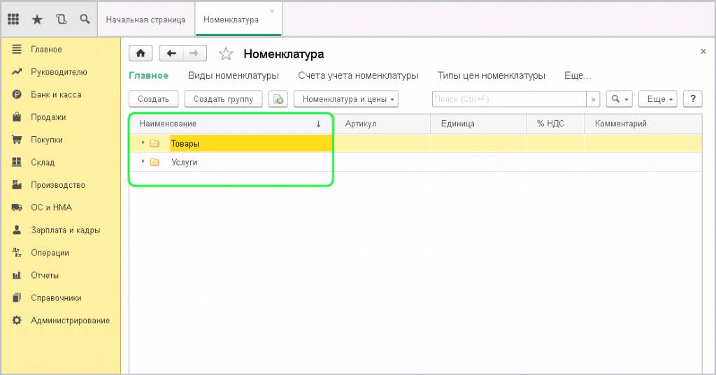Созданные группы