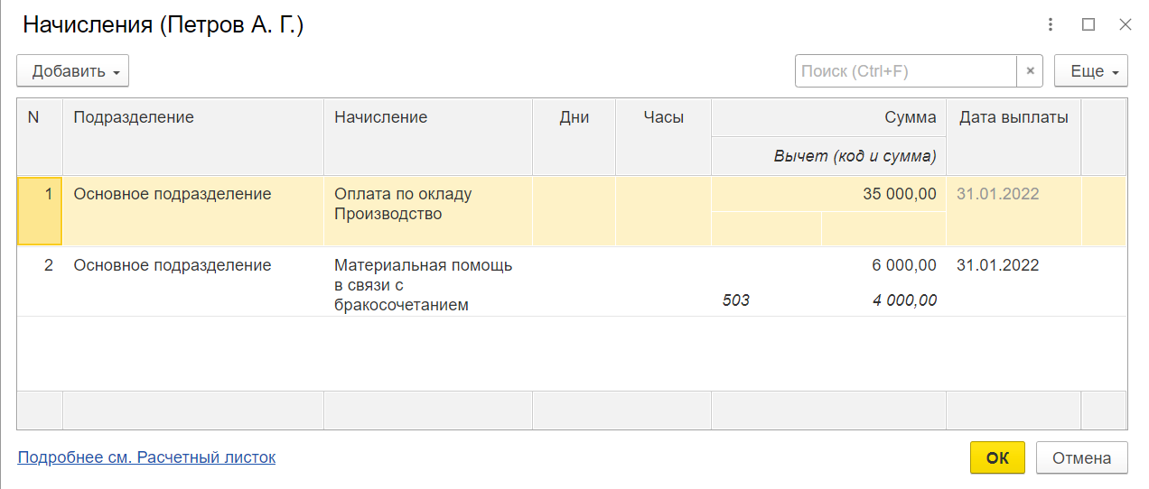 «Призы,