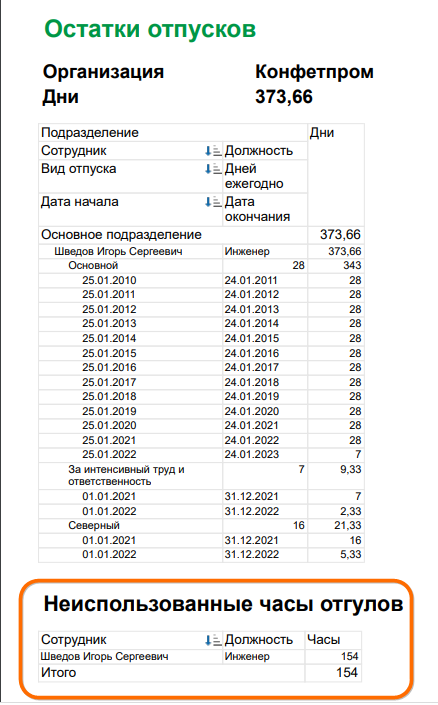 Регистрация переработок