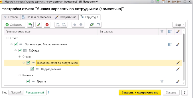 Анализ зарплаты по сотрудникам