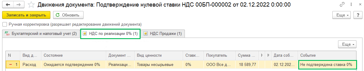 Экспорт несырьевых товаров.Подтверждение 0% НДС