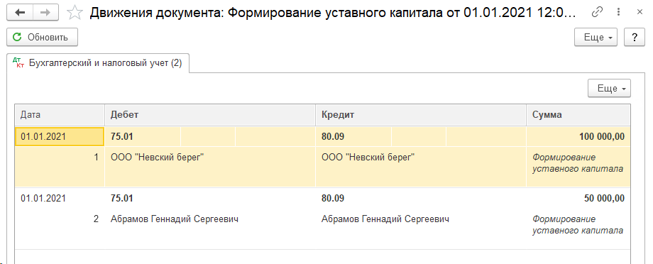 формирование-уставного-капитала-проводки