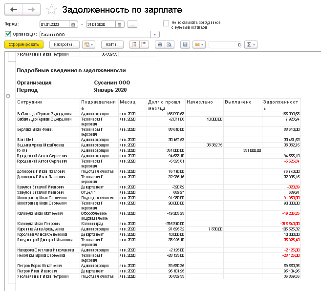 Настроить итоги в отчете Задолженность по зарплате