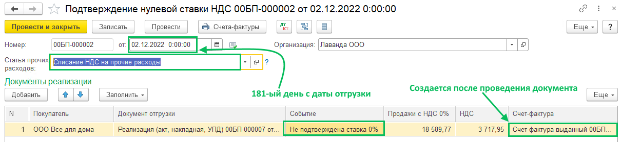 Экспорт несырьевых товаров.Подтверждение 0% НДС