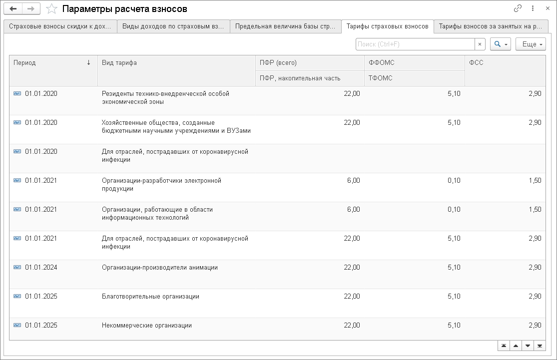 Настройка тарифов страховых взносов БП 3.0