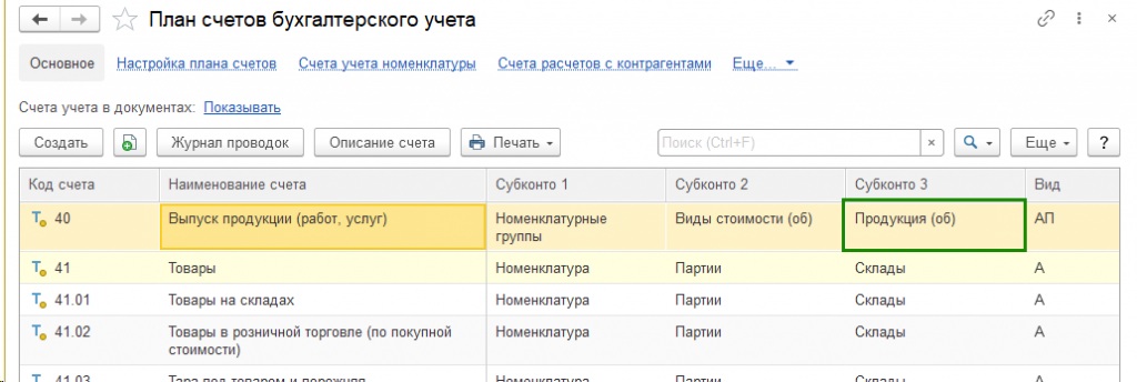 план-счетов