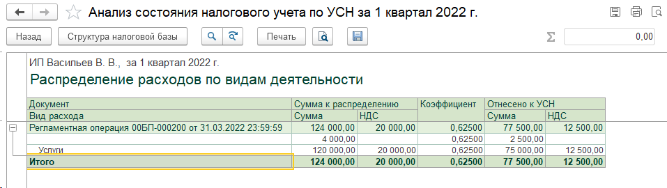 Разделение расходов при совмещении УСН и ПСН в БП 3.0