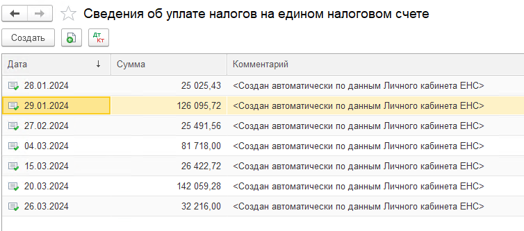 УСН