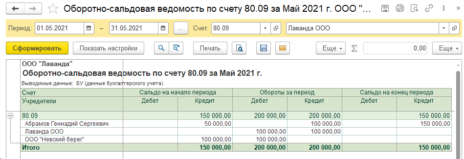 осв-по-8009
