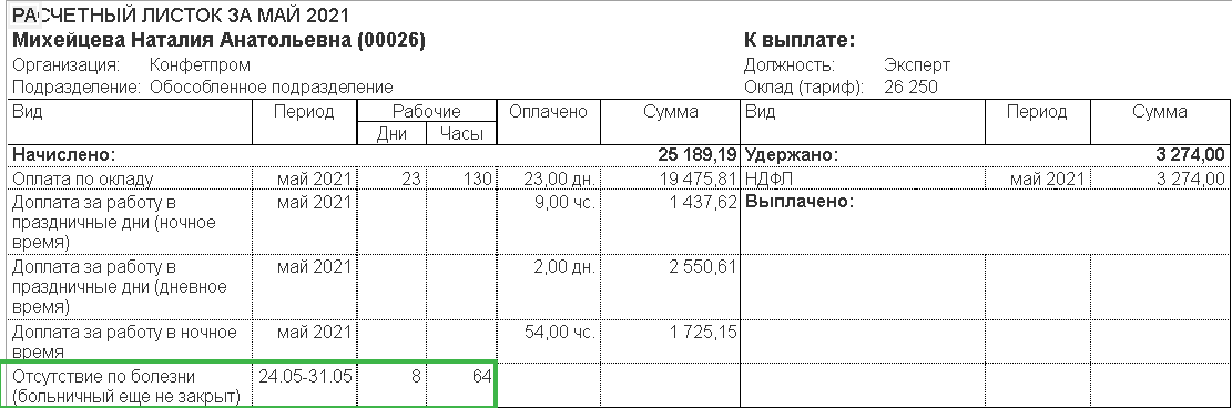 Отсутствия, прогулы, неявки