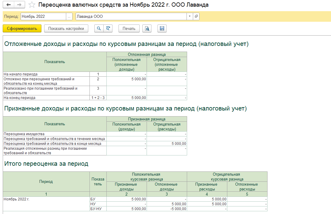 Курсовые разницы 2022-2023: перенос на будущие периоды расходов и свертка курсовых разниц за 2022 год в 1С БП 3.0