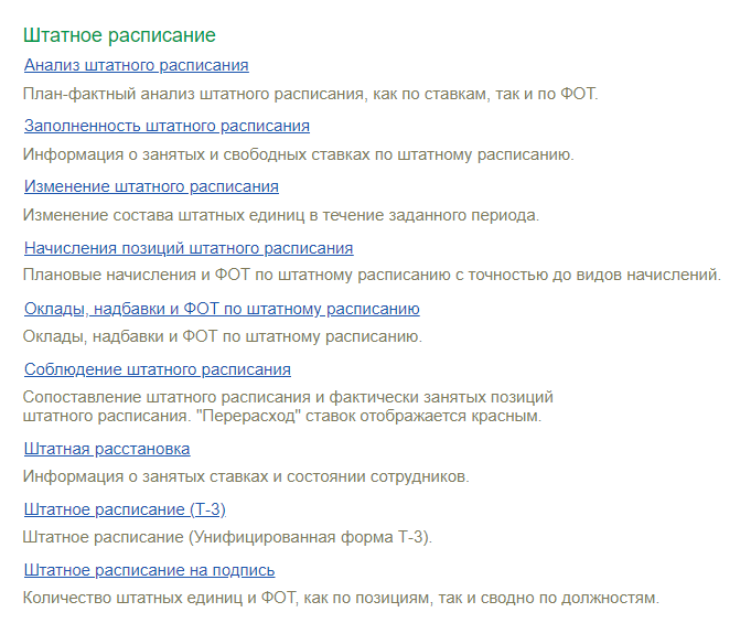 «Минимально