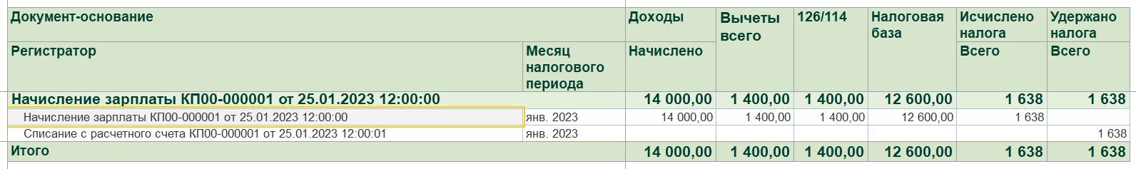 Исправление НДФЛ в Бухгалтерии