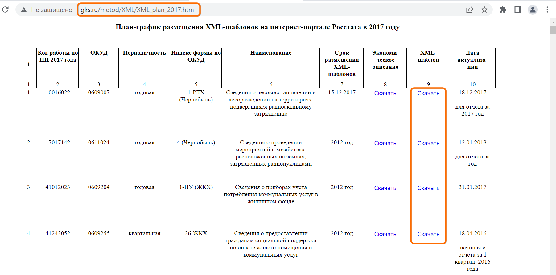 Сдача отчетности