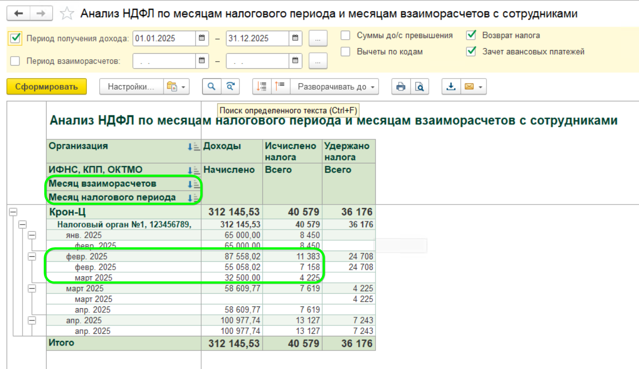 Аналитические отчеты