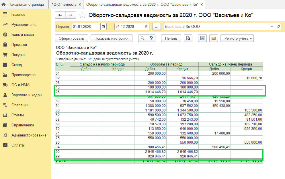 анализ-осв