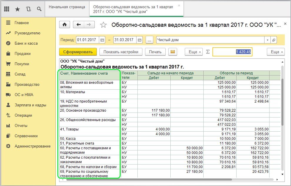 Название по классификатору