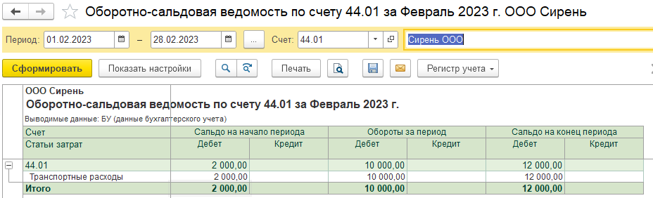 ТЗР в БП 3.0