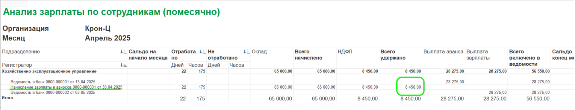 Исправление НДФЛ