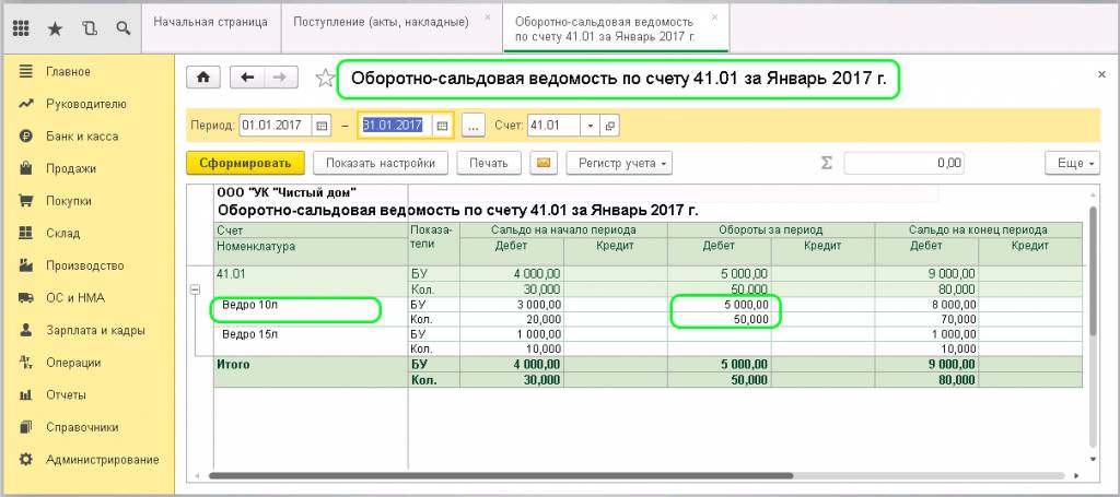 Оборотно-сальдовая ведомость по счету