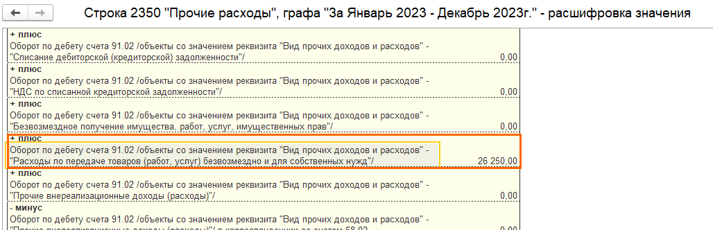 Подарки сотрудникам в БП 3.0