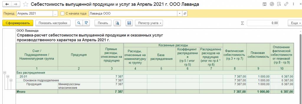 справка-расчет-себестоимостьи