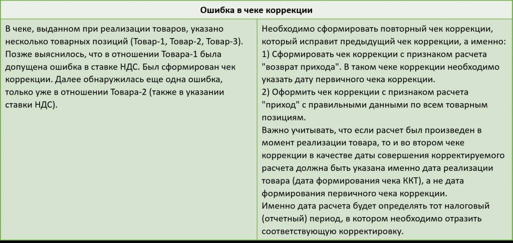 ошибка-в-чеке-коррекции