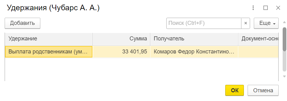 Выплаты за умершего сотрудника родственникам