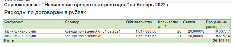 Переход на ФСБУ 25 Аренда у арендатора в БП 3.0
