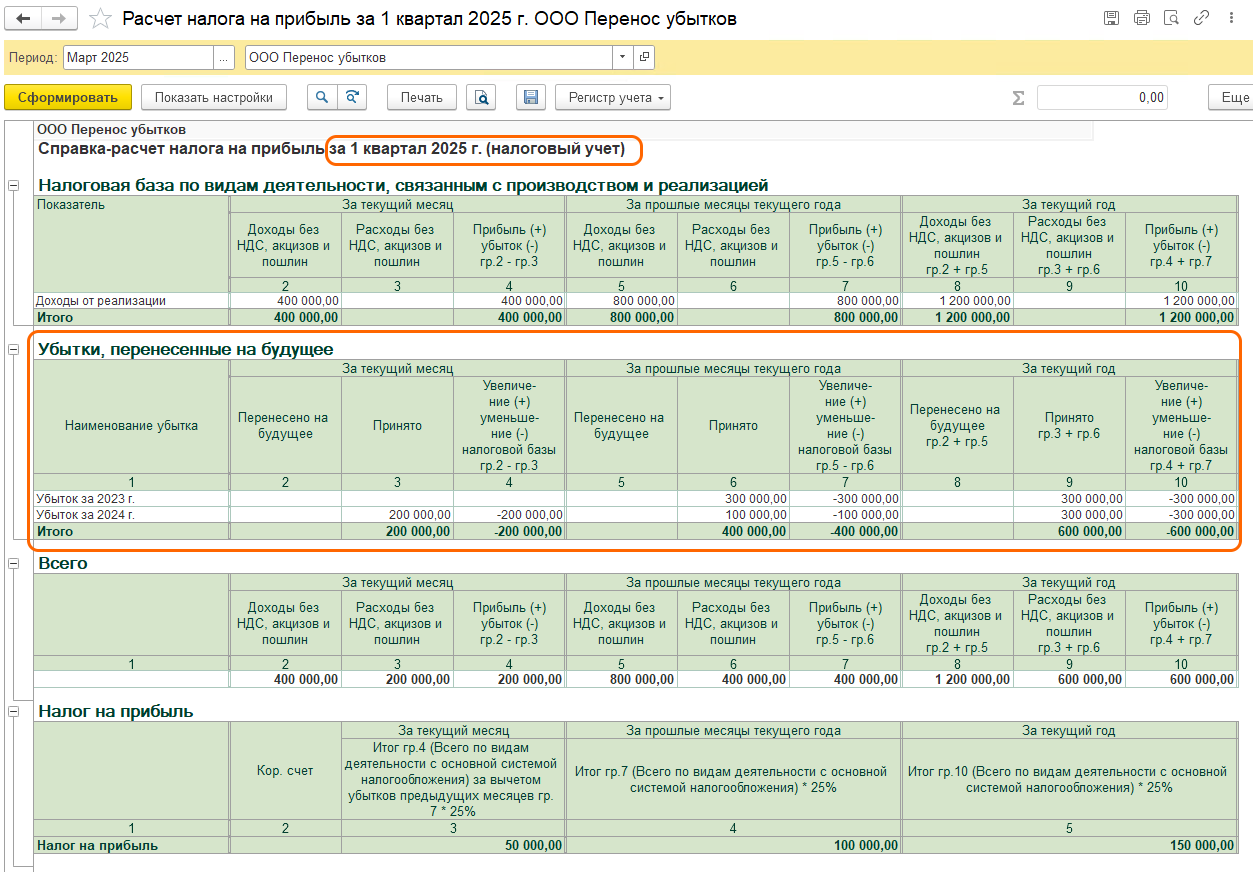 Перенос убытков прошлых лет в 1С: БП 3.0