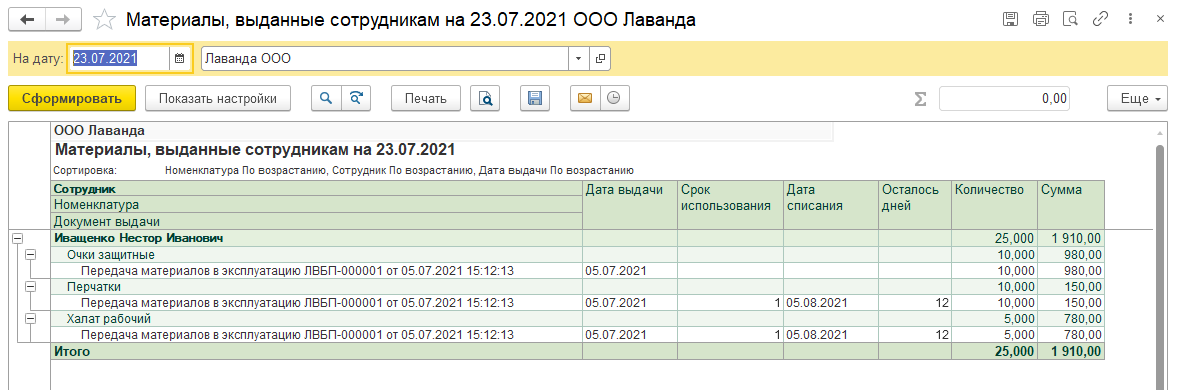 Установка СПИ для спецодежды спецоснастки