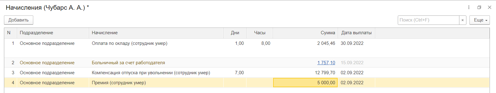 Выплаты за умершего сотрудника родственникам