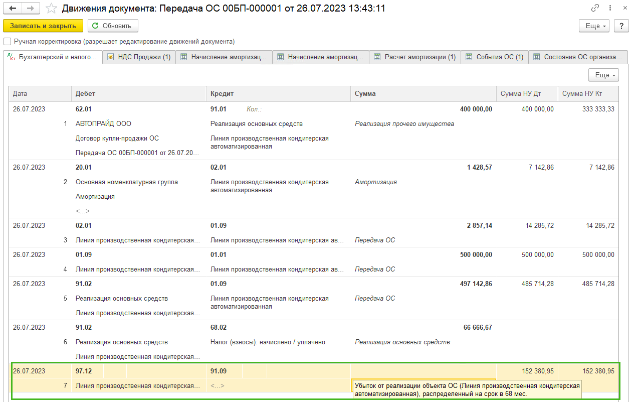 Продажа ОС с убытком в БП 3.0