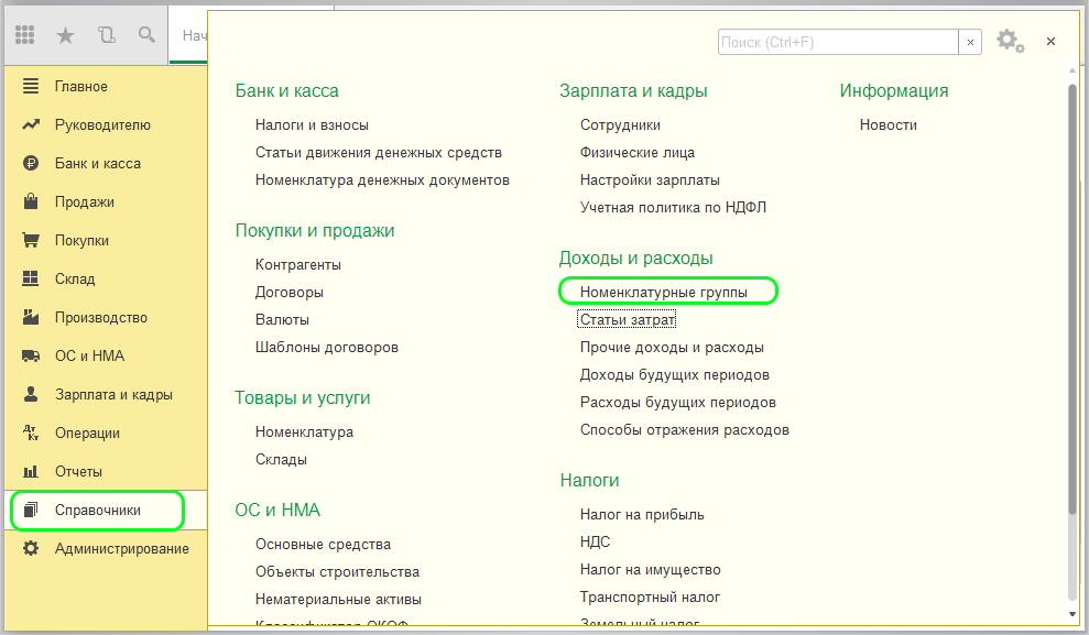Номенклатурные группы
