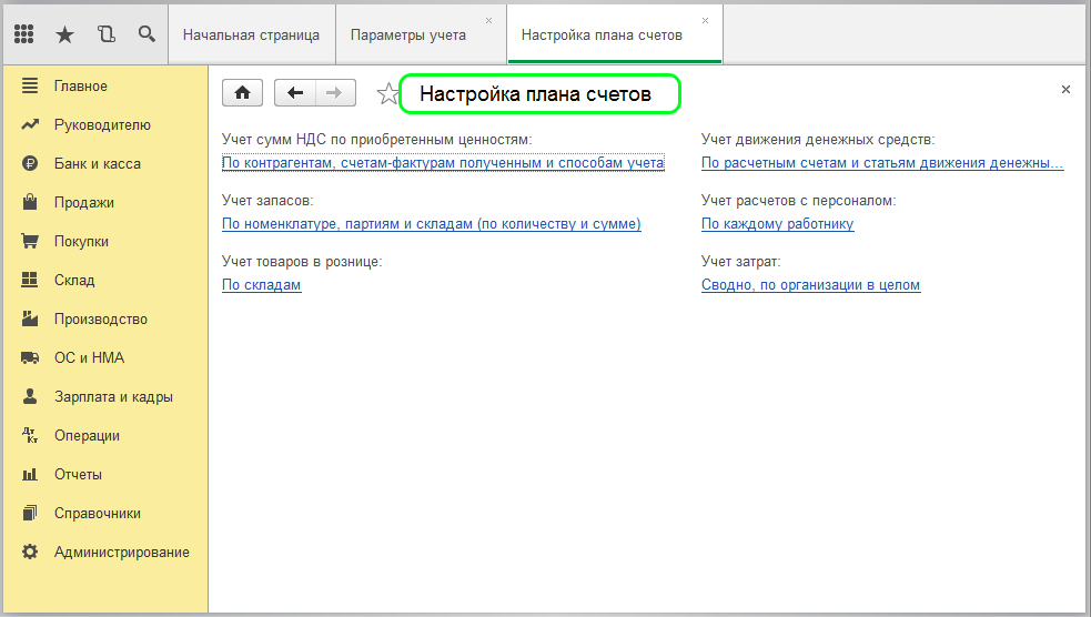 Учет затрат