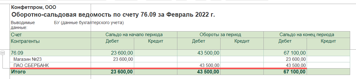 Возврат зарплаты из банка