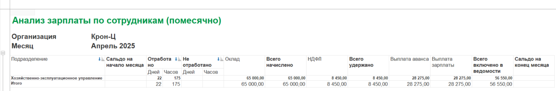 Исправление НДФЛ