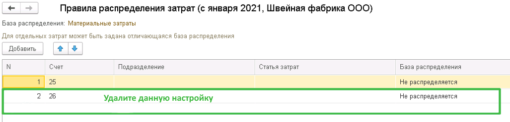 правила-распределения-косвенных-затрат