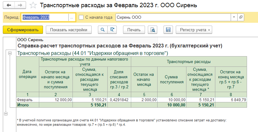 ТЗР в БП 3.0
