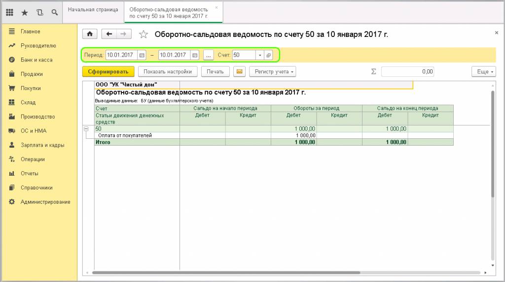 Оборотно-сальдовая ведомость
